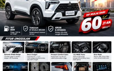 PROMO NEW XFORCE HYBRID 2026 MEDAN