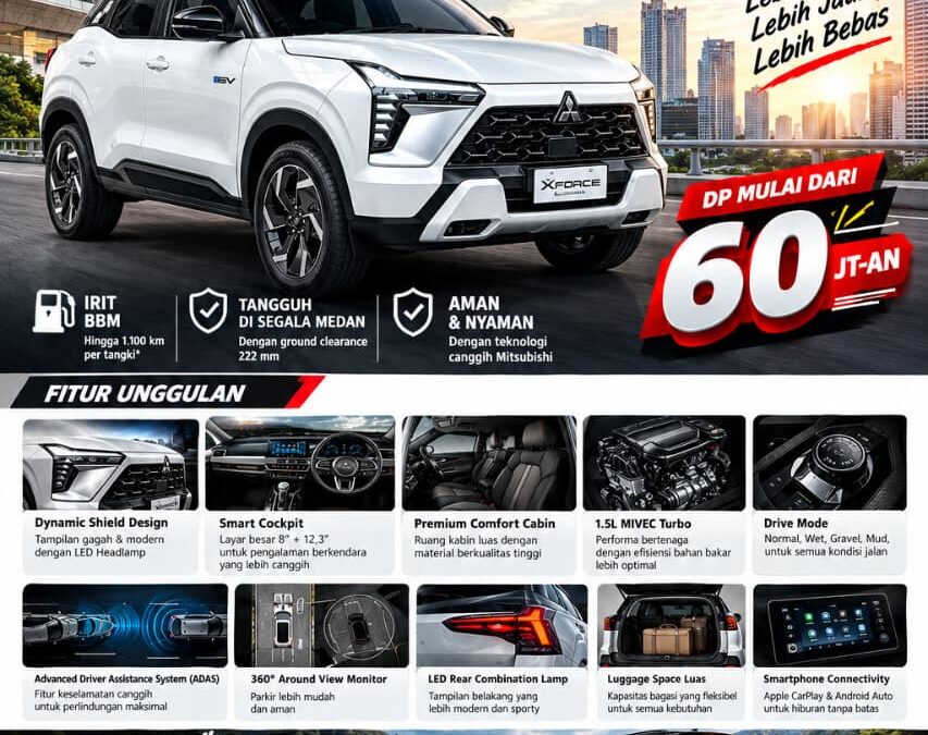 Mitsubishi XFORCE Hybrid Medan – SUV Hybrid Modern, Efisien dan Siap Menemani Setiap Petualangan Keluarga