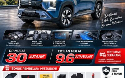 Mitsubishi Destinator Medan – Family Explorer SUV untuk Perjalanan Bersama Keluarga